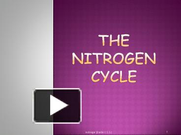Science 9 - Nitrogen Cycle presentation | free to view