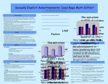 PPT – Sexually Explicit Advertisements: Does Rape Myth Differ