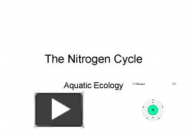 The Nitrogen Cycle presentation | free to view