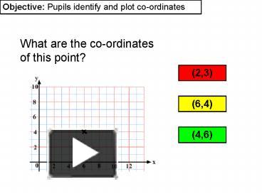 Objective: Pupils identify and plot coordinates presentation | free to view