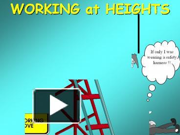 Working at heights osha image