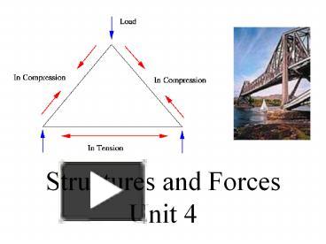 Structures and Forces Unit 4 presentation | free to download