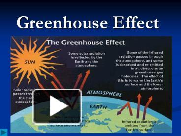 Free ppt on greenhouse effect