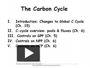 The Carbon Cycle presentation | free to download
