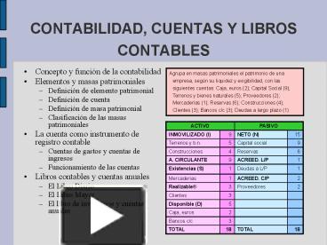 científico Instalar en pc ignorar PPT – CONTABILIDAD, CUENTAS Y LIBROS CONTABLES PowerPoint presentation |  free to download - id: 61d31e-ZDhkM