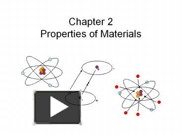 Chapter 2 Properties of Materials presentation | free to download