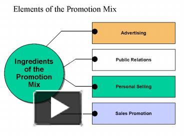 Kakadu mammal Lyn PPT – Elements of the Promotion Mix PowerPoint presentation | free to view  - id: 7078b6-YWZlO