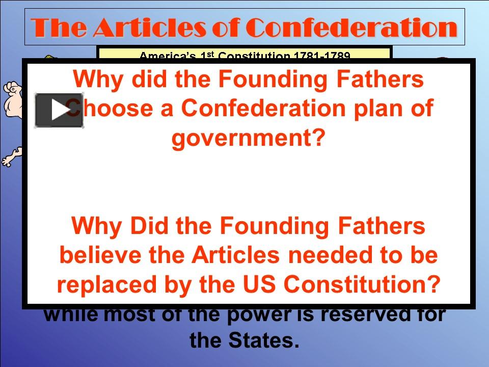 The Articles of Confederation presentation | free to view