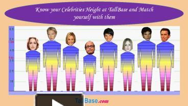 Ppt Know Your Celebrities Height At Tallbase And Match Yourself With Them Powerpoint