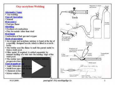 Oxyacetylene Welding presentation | free to view