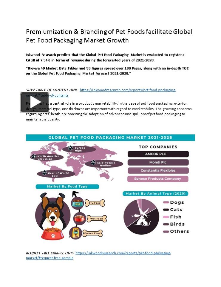 PPT Premiumization & Branding of Pet Foods facilitate Global Pet Food Packaging Market Growth