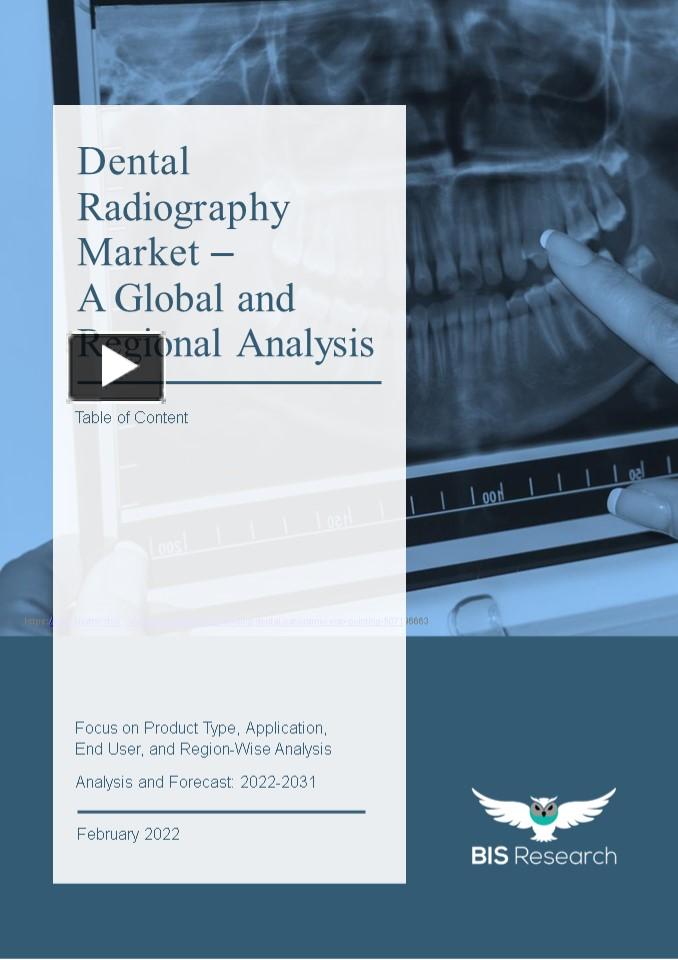 PPT Dental Radiography Market Analysis and Forecast, 20222031