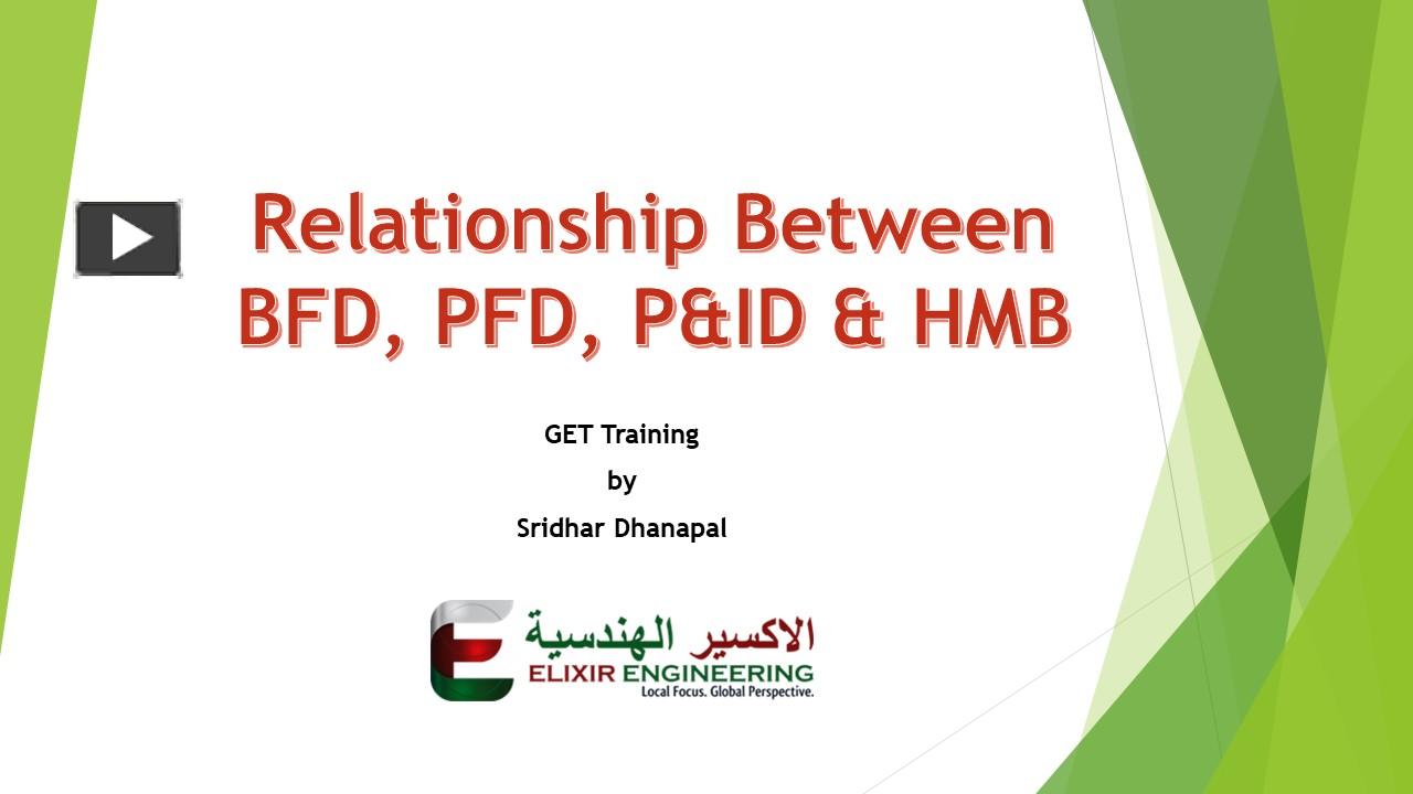 PPT Relationship between BFD PFD P&ID and HMB. PowerPoint presentation free to download id