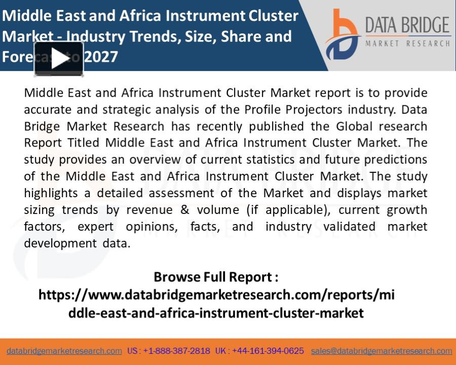 PPT Middle East and Africa Instrument Cluster 2022 Business Scenario
