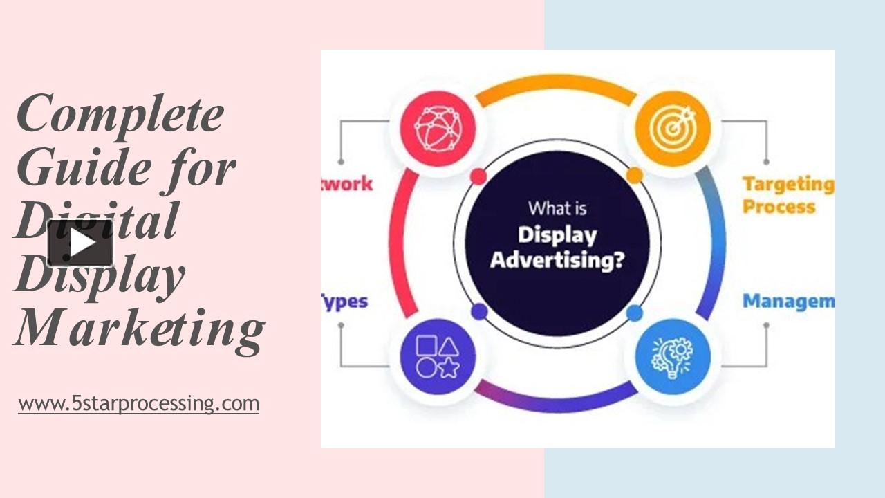 PPT Complete Guide for Digital Display Marketing PowerPoint presentation free to download