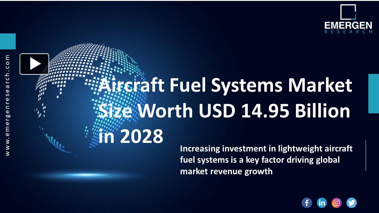PPT Aircraft Fuel Systems Market Size Worth USD 14.95 Billion in 2028