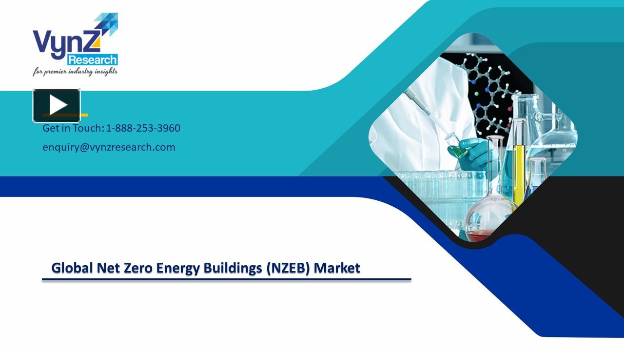 PPT Global Net Zero Energy Buildings (NZEB) Market Analysis and