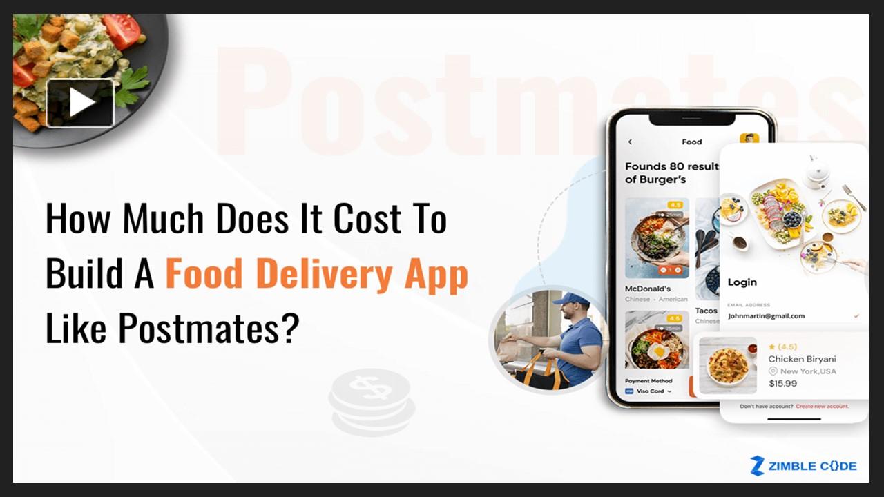 PPT How Much Does It Cost To Build A Food Delivery App Like Postmates