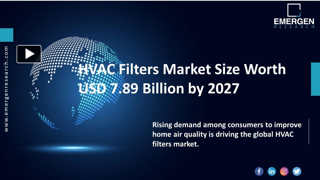 PPT HVAC Filters Market Size, Revenue Share, Drivers & Trends