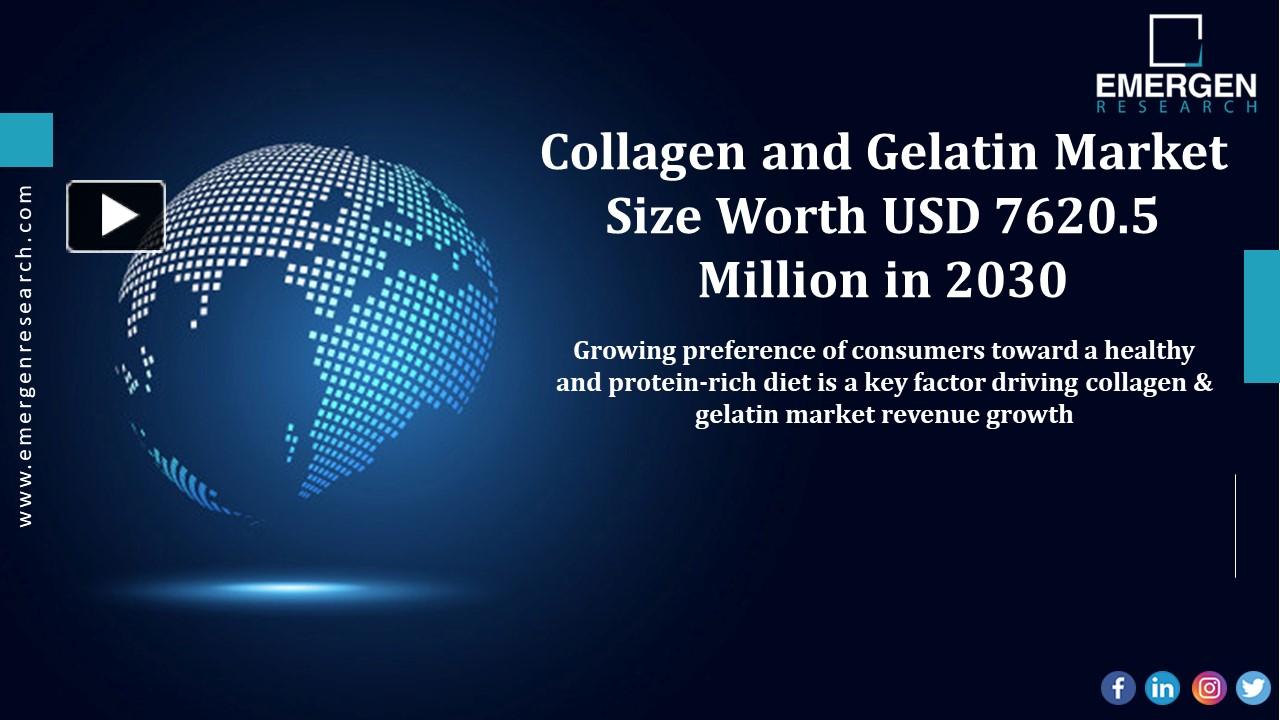 PPT Collagen and Gelatin Market Growth, Trends and Forecast 2030