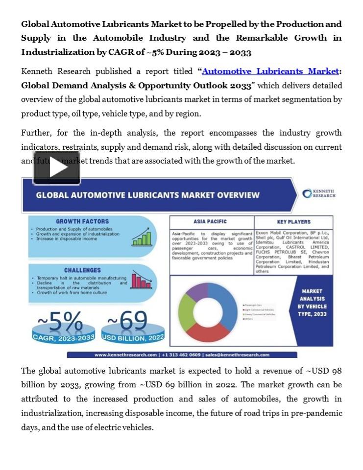 PPT Automotive Lubricants Market Size, Research & Analysis Pr PowerPoint presentation free