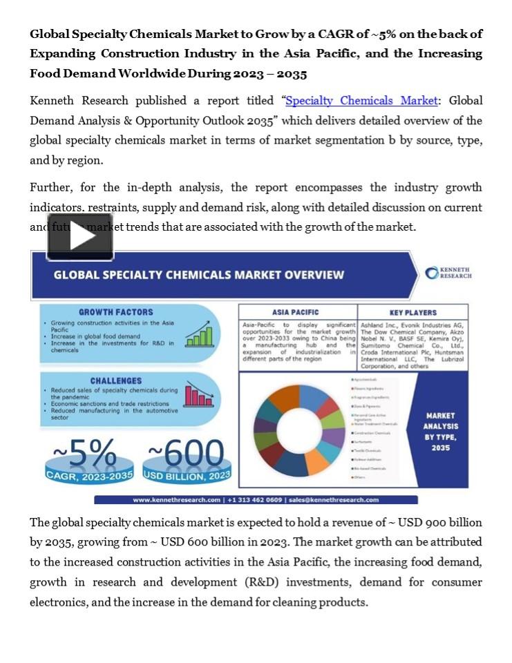 PPT Specialty Chemicals Market Size, Report & Analysis PowerPoint