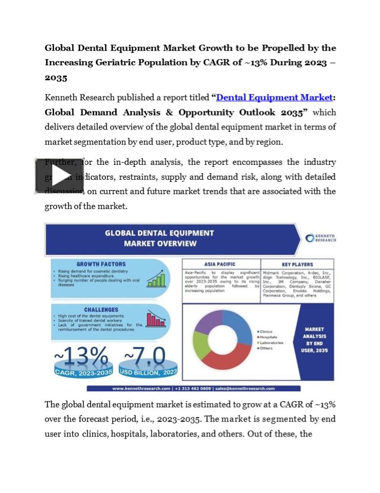 PPT Dental Equipment Market Size, Report & Analysis PowerPoint
