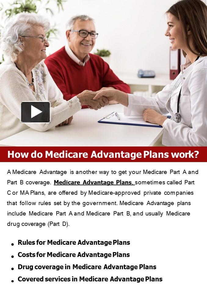 PPT How do Medicare Advantage Plans work? PowerPoint presentation free to download id