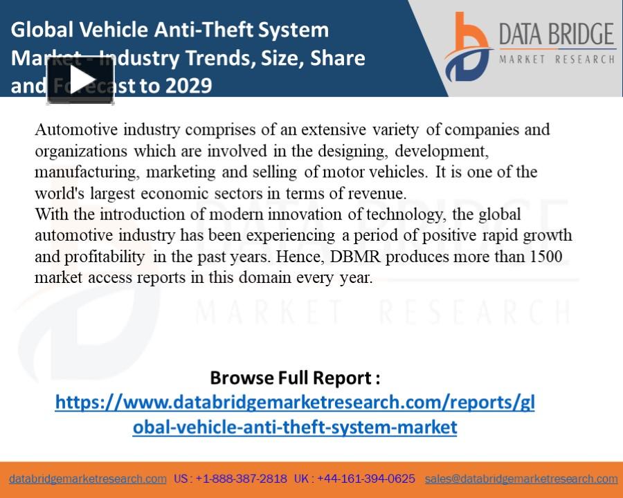 PPT Vehicle Antitheft Systems Market Growth, Advertising Trends 2022, Industry challenges