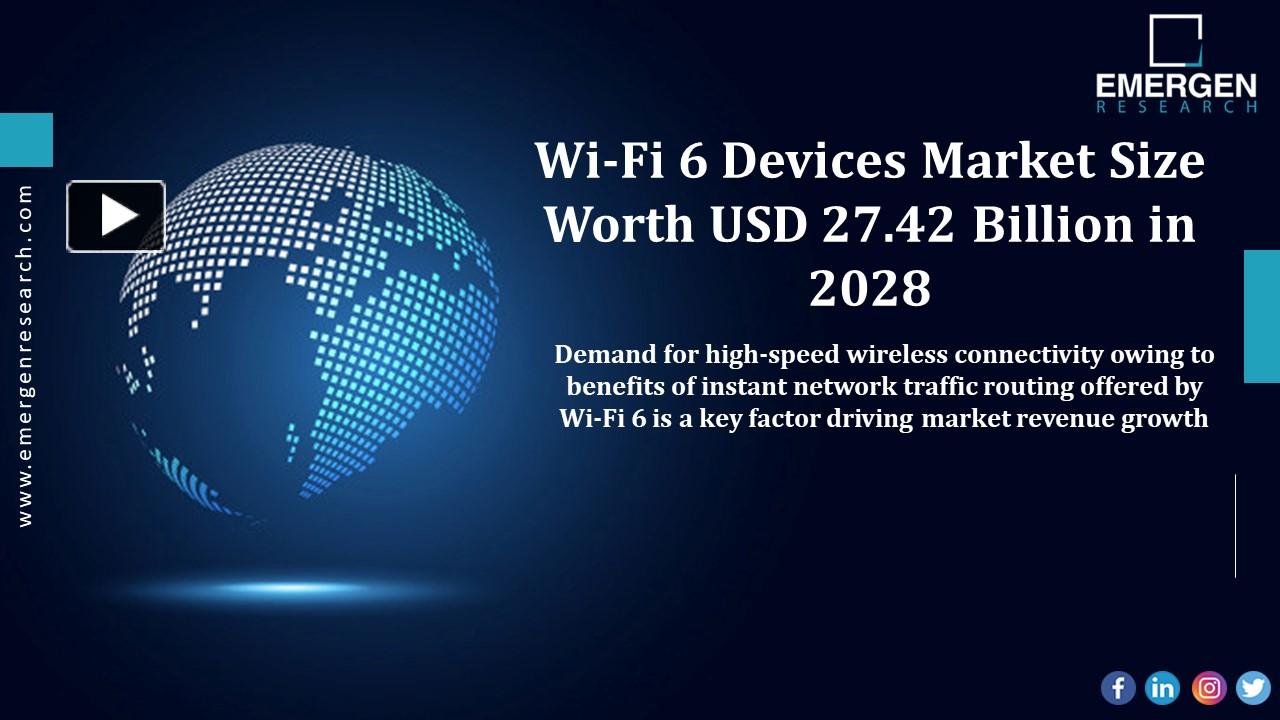 PPT WiFi 6 Devices Market Size, Major Strategies, Key Companies