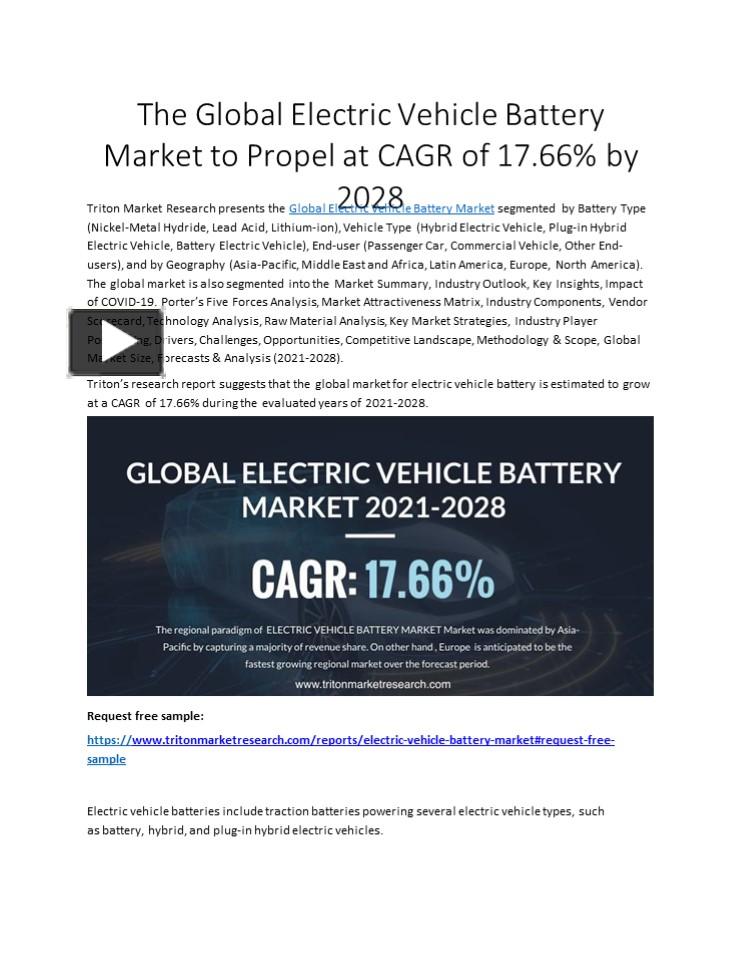 PPT The Global Electric Vehicle Battery Market to Propel at CAGR of 17.66 by 2028 PowerPoint