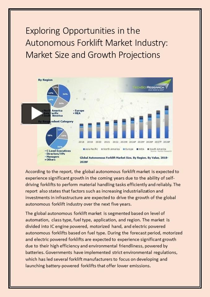 PPT Autonomous Forklift Market Forecast Projected Growth and Opportunities 2028 PowerPoint