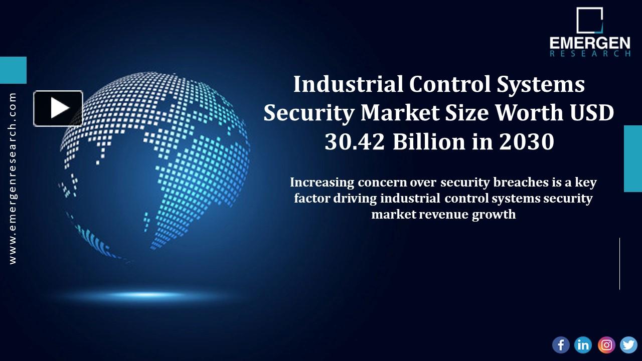 PPT When Is the Best Time to Invest in Industrial Control Systems