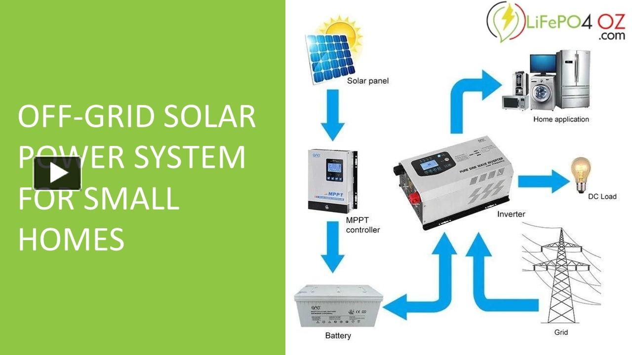 Image showcasing PPT – Off-Grid Solar Power System For Small Homes PowerPoint ...