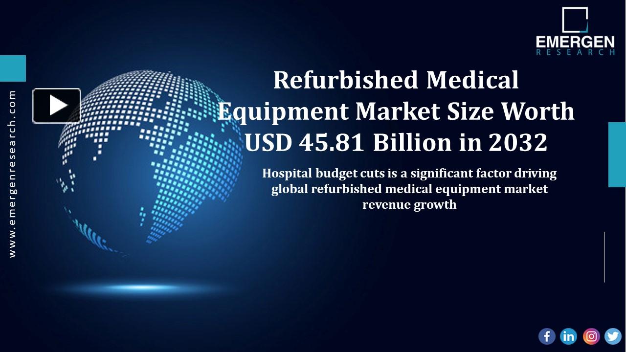 PPT Refurbished Medical Equipment Market A Study of the Industry's Current Status and Future