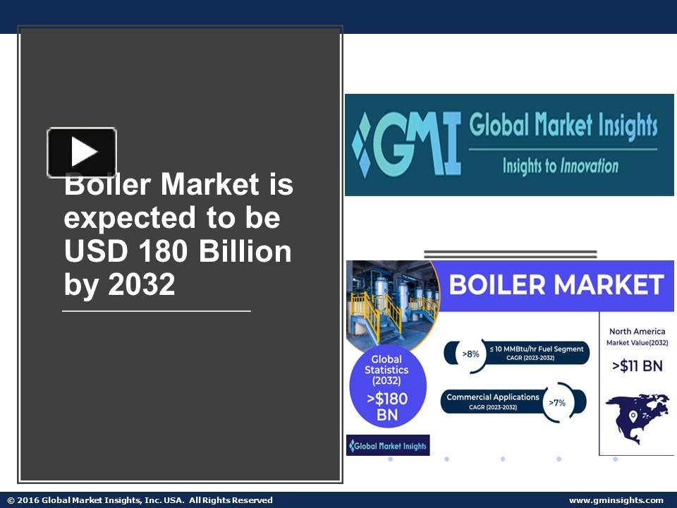 PPT Boiler Market Trends Research & Projections For 2023 2032