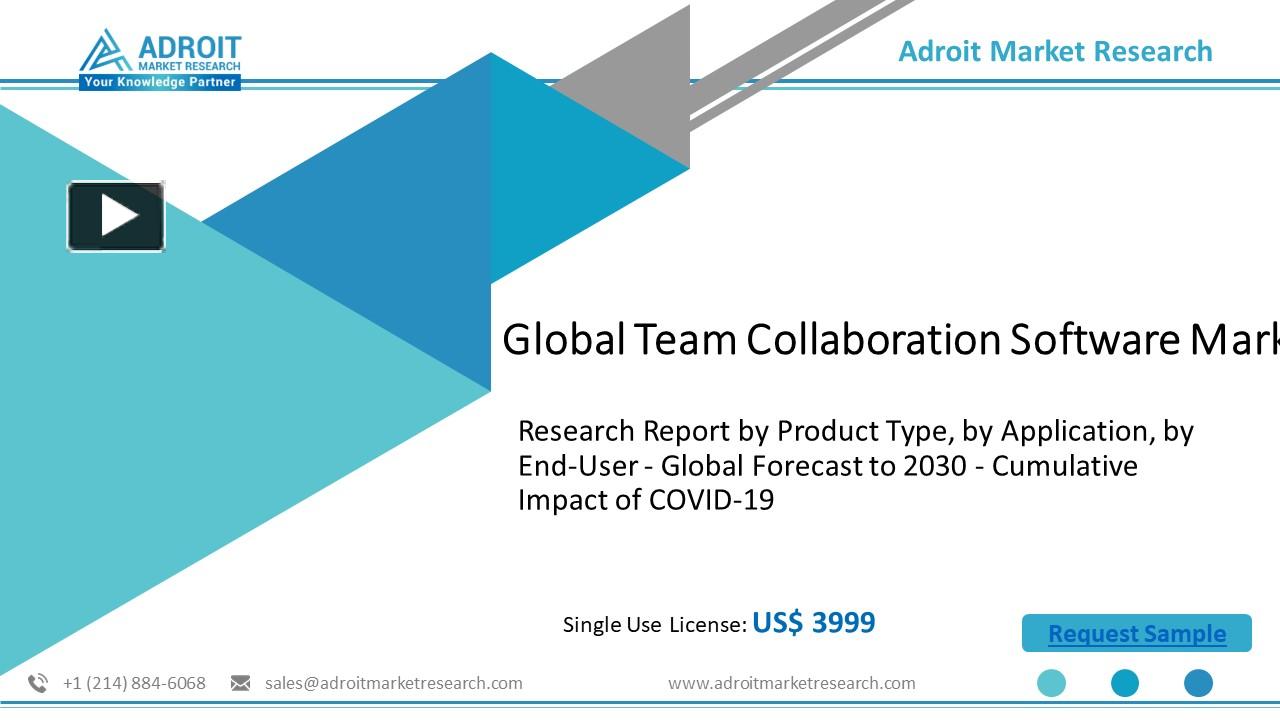 PPT Team Collaboration Software Market Overview and Scope,Trends