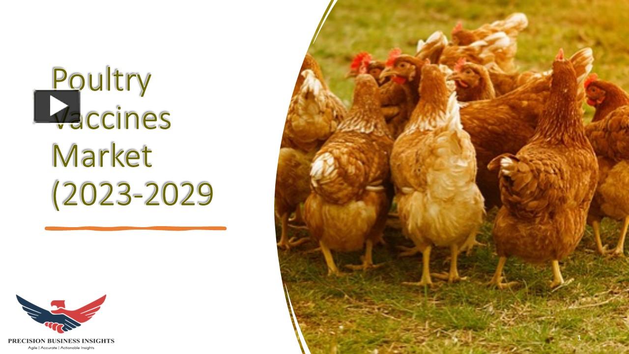 Poultry Vaccine Market Size, Share, Analysis Report 2029 presentation