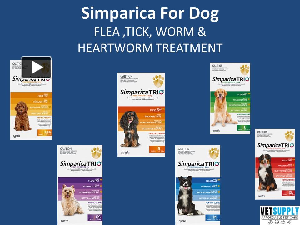 PPT Simparica For Dog Flea, Tick, & Heartworm Treatment VetSupply