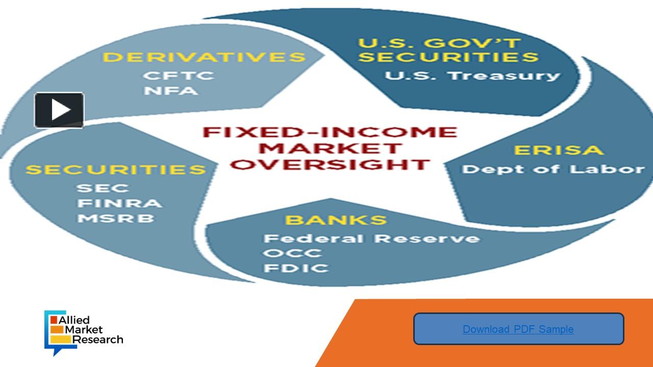 PPT Funds Market PowerPoint presentation free to