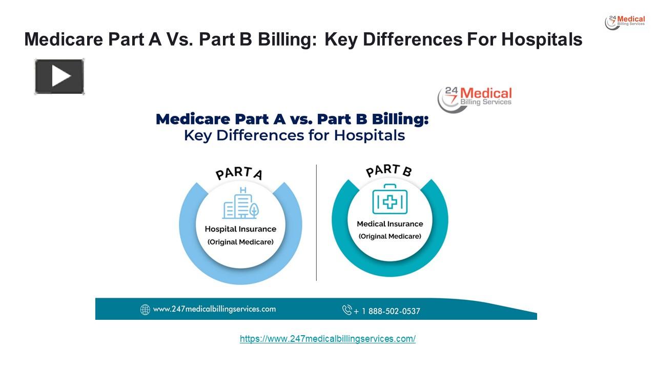 PPT Medicare Part A Vs. Part B Billing Key Differences For Hospitals