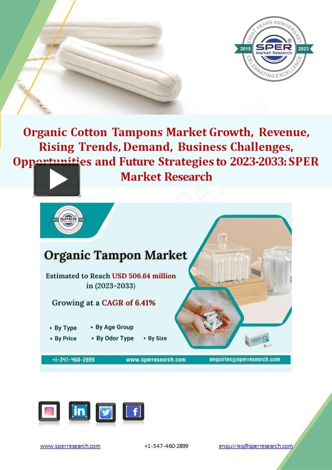 PPT Cotton Tampons Market Revenue, Latest Trends, Share, Business