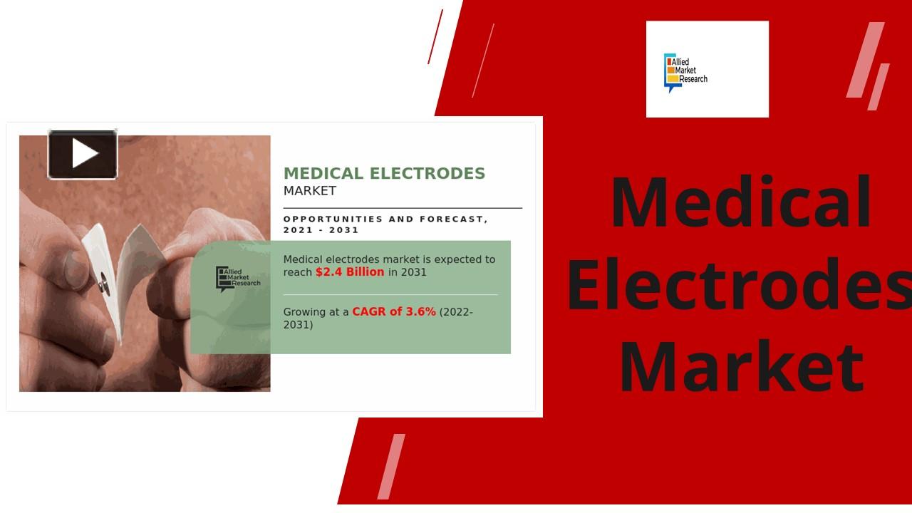 PPT Medical Electrodes Market PowerPoint presentation free to