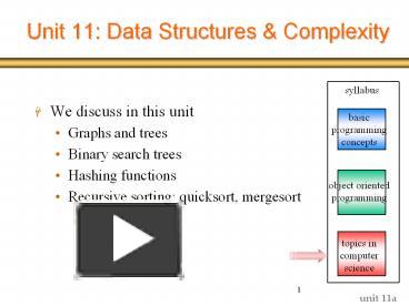 PPT – Unit 11: Data Structures PowerPoint presentation | free to ...