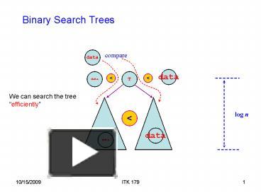 PPT – Binary Search Trees PowerPoint presentation | free to view - id ...