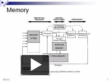 PPT – Memory PowerPoint presentation | free to download - id: 113738-ZDNlN