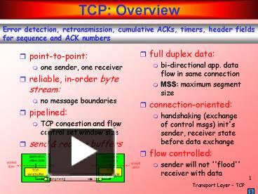 PPT – TCP: Overview PowerPoint presentation | free to view - id: 1321b0 ...