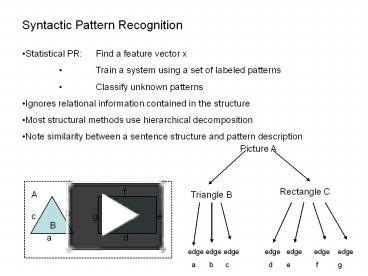 Syntactic Pattern Recognition presentation | free to download