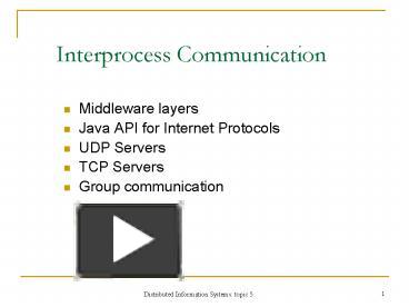 PPT – Interprocess Communication PowerPoint presentation | free to view ...