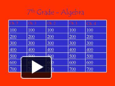 7th Grade Algebra presentation | free to view